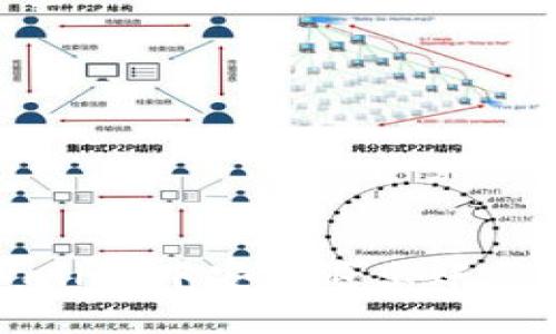 如何在TPWallet中安全退出账号并更换账号
